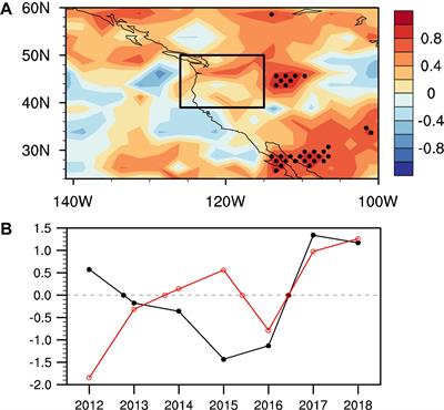 Predicting April Precipitation in the Northwestern United States Based on Arctic Stratospheric Ozone and Local Circulation